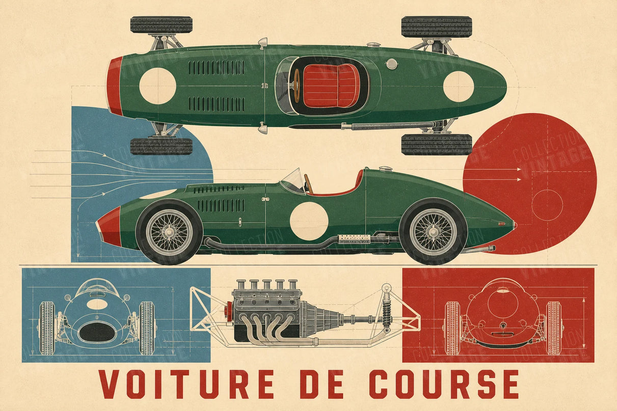affiche schéma technique voiture de course